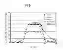 Fig. 02 - Aqueous dispersion and coating material using the same, and photocatalytic film and product