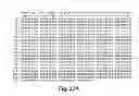 Fig. 26 - METHODS AND COMPOSITIONS FOR CELL-PROLIFERATION-RELATED DISORDERS