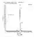 Fig. 30 - METHODS AND COMPOSITIONS FOR CELL-PROLIFERATION-RELATED DISORDERS