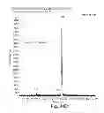 Fig. 32 - METHODS AND COMPOSITIONS FOR CELL-PROLIFERATION-RELATED DISORDERS