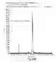Fig. 33 - METHODS AND COMPOSITIONS FOR CELL-PROLIFERATION-RELATED DISORDERS