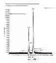 Fig. 34 - METHODS AND COMPOSITIONS FOR CELL-PROLIFERATION-RELATED DISORDERS