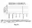 Fig. 46 - METHODS AND COMPOSITIONS FOR CELL-PROLIFERATION-RELATED DISORDERS