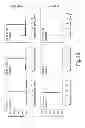 Fig. 49 - METHODS AND COMPOSITIONS FOR CELL-PROLIFERATION-RELATED DISORDERS