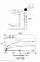 Fig. 06 - Cross-Reactive Sensor Arrays And Methods of Use