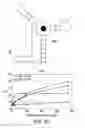 Fig. 08 - Cross-Reactive Sensor Arrays And Methods of Use