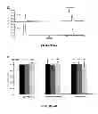 Fig. 09 - Antibacterial and plasmid elimination agents
