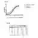 Fig. 05 - Antibody-based arrays for detecting multiple signal transducers in rare circulating cells