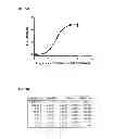 Fig. 06 - Antibody-based arrays for detecting multiple signal transducers in rare circulating cells