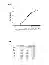 Fig. 07 - Antibody-based arrays for detecting multiple signal transducers in rare circulating cells