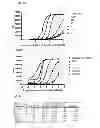 Fig. 09 - Antibody-based arrays for detecting multiple signal transducers in rare circulating cells