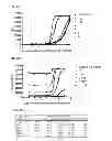 Fig. 10 - Antibody-based arrays for detecting multiple signal transducers in rare circulating cells