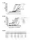 Fig. 11 - Antibody-based arrays for detecting multiple signal transducers in rare circulating cells