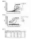 Fig. 12 - Antibody-based arrays for detecting multiple signal transducers in rare circulating cells