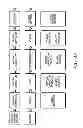 Fig. 06 - Radio Frequency Identifiers for Use in Biological Science