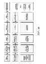 Fig. 07 - Radio Frequency Identifiers for Use in Biological Science