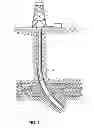Fig. 02 - Internal Breaker for Fluid Loss Control Pills and Method