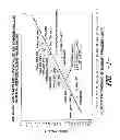 Fig. 02 - Whitening agents for cellulosic substrates