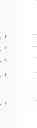 Fig. 19 - Template-fixed peptidomimetics with antimicrobial activity
