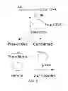 Fig. 03 - Inhibitors of viral integrase and methods of use