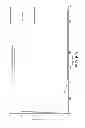 Fig. 11 - Transdermal Pharmaceutical Delivery Composition
