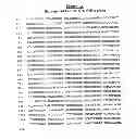 Fig. 02 - NOVEL RECEPTOR NUCLEIC ACIDS AND POLYPEPTIDES
