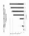 Fig. 10 - METHODS FOR MAINTAINING PEGYLATION OF POLYPEPTIDES