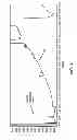 Fig. 04 - Val (8) GLP-1 Composition and Method for Treating Functional Dyspepsia and/or Irritable Bowel Syndrome