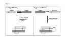 Fig. 02 - Relaxin fusion polypeptides and uses thereof