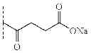 Fig. 71 - SUBSTITUTED ANIONIC COMPOUNDS CONSISTING OF A BACKBONE MADE UP OF A DISCRETE NUMBER OF SACCHARIDE UNITS