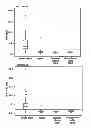 Fig. 02 - Diagnostic method