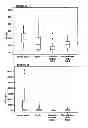 Fig. 03 - Diagnostic method
