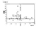Fig. 06 - Diagnostic method