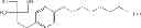 Fig. 02 - DOSAGE REGIMEN OF AN S1P RECEPTOR MODULATOR