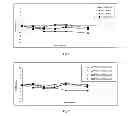 Fig. 02 - STABLE INJECTABLE PHARMACEUTICAL COMPOSITION OF VITAMIN D RECEPTOR AGONIST AND PROCESS FOR PREPARATION THEREOF