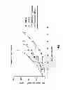 Fig. 02 - Apoptosis promoters