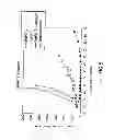 Fig. 06 - Apoptosis promoters