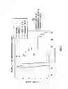 Fig. 07 - Apoptosis promoters
