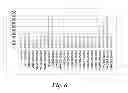 Fig. 07 - Compounds and methods of use thereof for treating neurodegenerative disorders