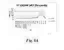 Fig. 09 - Compounds and methods of use thereof for treating neurodegenerative disorders