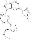 Fig. 144 - Azole compounds as PIM inhibitors