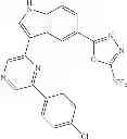 Fig. 150 - Azole compounds as PIM inhibitors