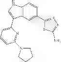 Fig. 217 - Azole compounds as PIM inhibitors