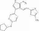 Fig. 237 - Azole compounds as PIM inhibitors