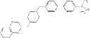 Fig. 197 - Modulators of the nuclear hormone receptor ROR