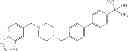 Fig. 320 - Modulators of the nuclear hormone receptor ROR