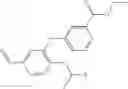 Fig. 33 - Soft PDE4 inhibitors