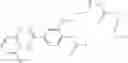 Fig. 69 - Soft PDE4 inhibitors
