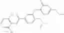 Fig. 71 - Soft PDE4 inhibitors