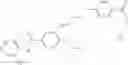 Fig. 76 - Soft PDE4 inhibitors